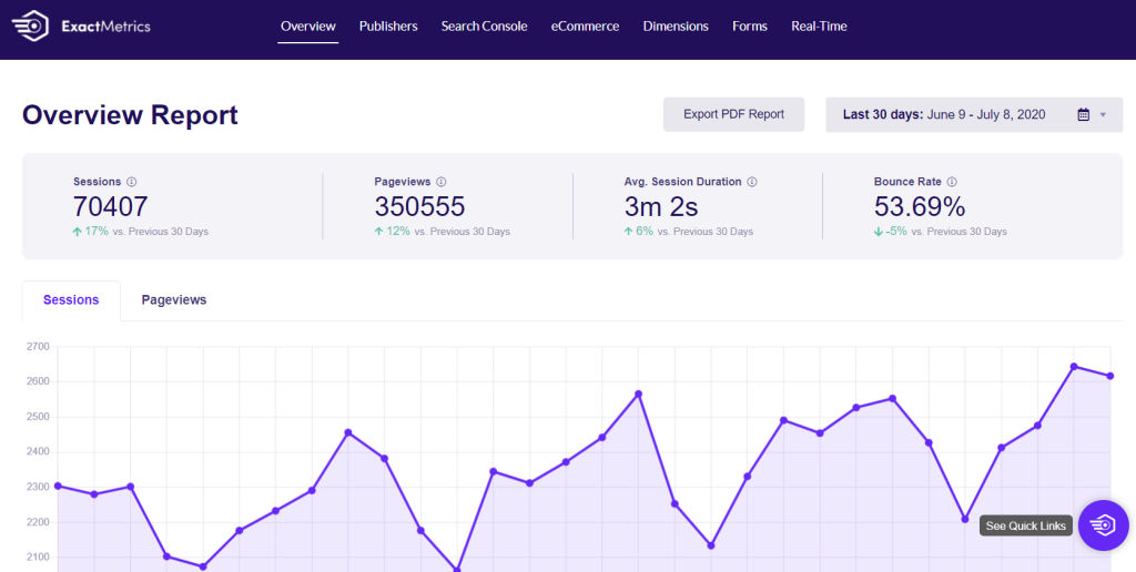 How to Integrate Google Analytics Seamlessly with WordPress?