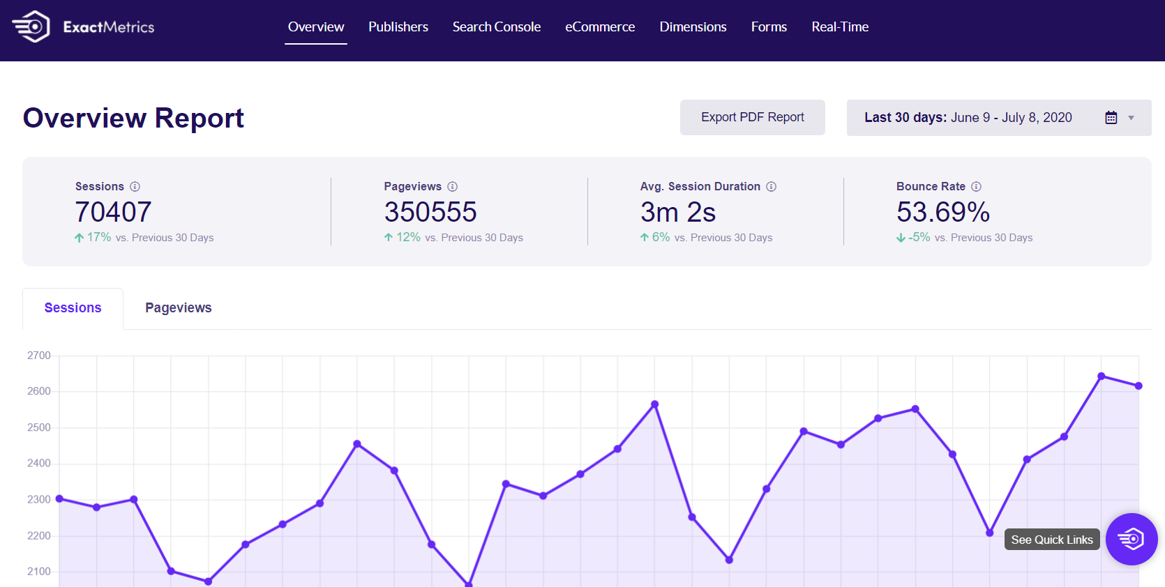 How to Integrate Google Analytics Seamlessly with WordPress?