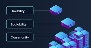 How to create a Scalable, Flexible Design System with Drupal